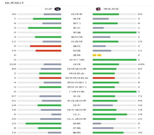 王艺衡以,秒创三阶魔,方世界新纪,香港赛马,赛程安排,赛果查询,马匹资料,赛事资讯