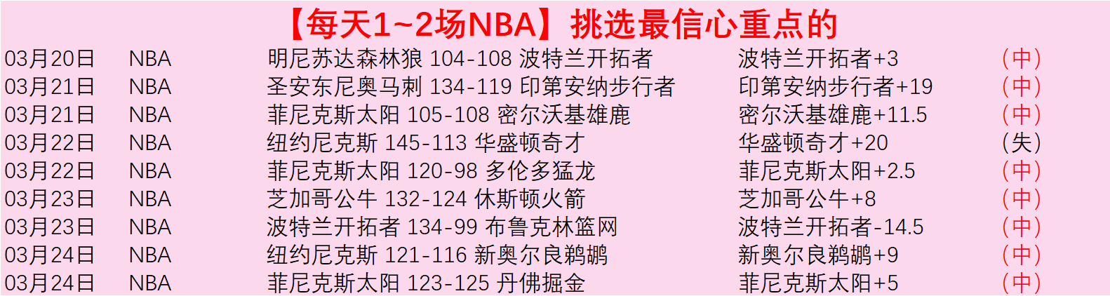 周六,德甲对决,勒沃库森对,香港赛马,赛程安排,赛果查询,马匹资料,赛事资讯