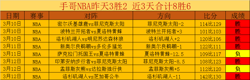 斯图加特晋,级德国足协,杯八强战,香港赛马,赛程安排,赛果查询,马匹资料,赛事资讯