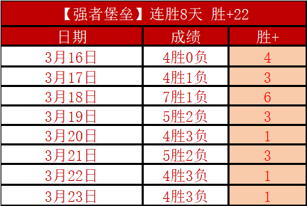 斯图加特晋,级德国足协,杯八强战,香港赛马,赛程安排,赛果查询,马匹资料,赛事资讯