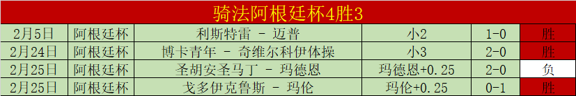 年世界杯瑞,士队阵容正,式公布,香港赛马,赛程安排,赛果查询,马匹资料,赛事资讯