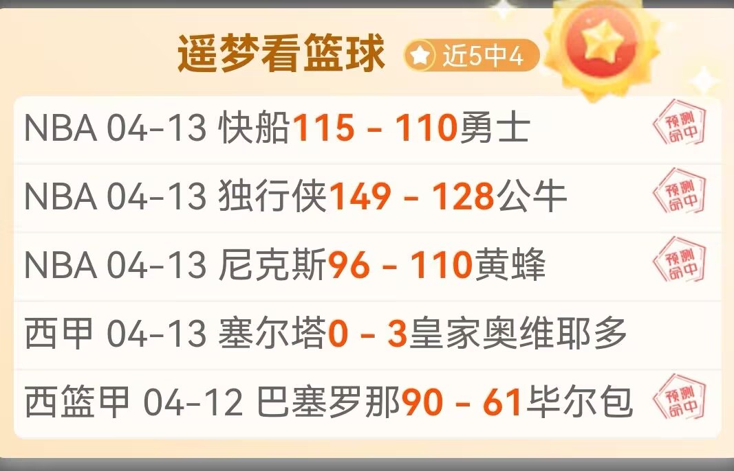 焦点解析,骑士对决,专家让分预,香港赛马,赛程安排,赛果查询,马匹资料,赛事资讯
