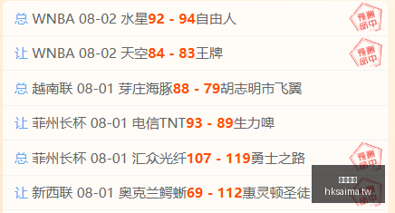 香港赛马,赛程安排,赛果查询,香港赛马,赛程安排,赛果查询,马匹资料,赛事资讯