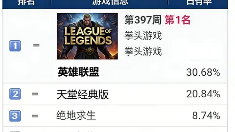 CBA 3月12日常规赛焦点战：北京激战青岛，米奇表现抢眼