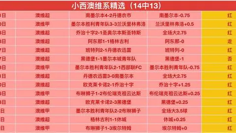 港篮亚杯预选赛负新西兰，获小组第四，错失正赛资格