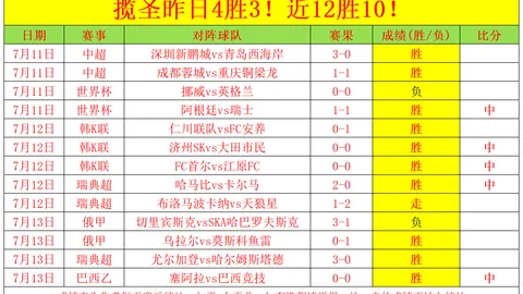 香港赛马 110257 0