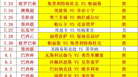 香港赛马 113449