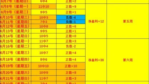 香港赛马，赛果查询， 114402